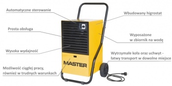 Osuszacz powietrza DH 26